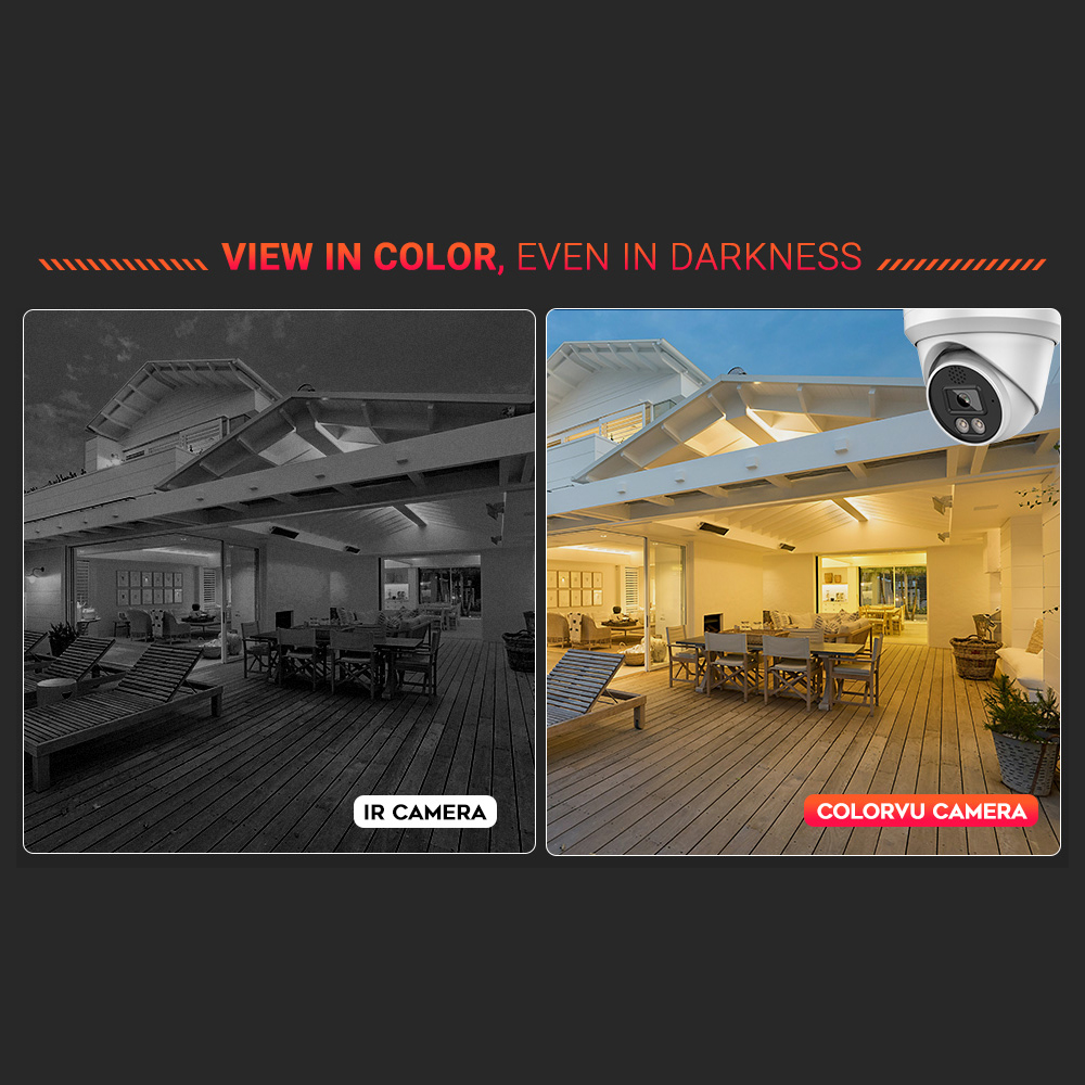 Vikylin 4K 8MP Alarm Tam Renkl - Lowe'S Home Improvement incelemesi ve fiyatı