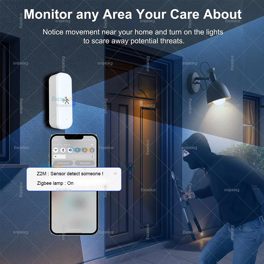 Akıllı ZigBee Hareket Sensörü  - Home Improvement Hardware incelemesi ve fiyatı