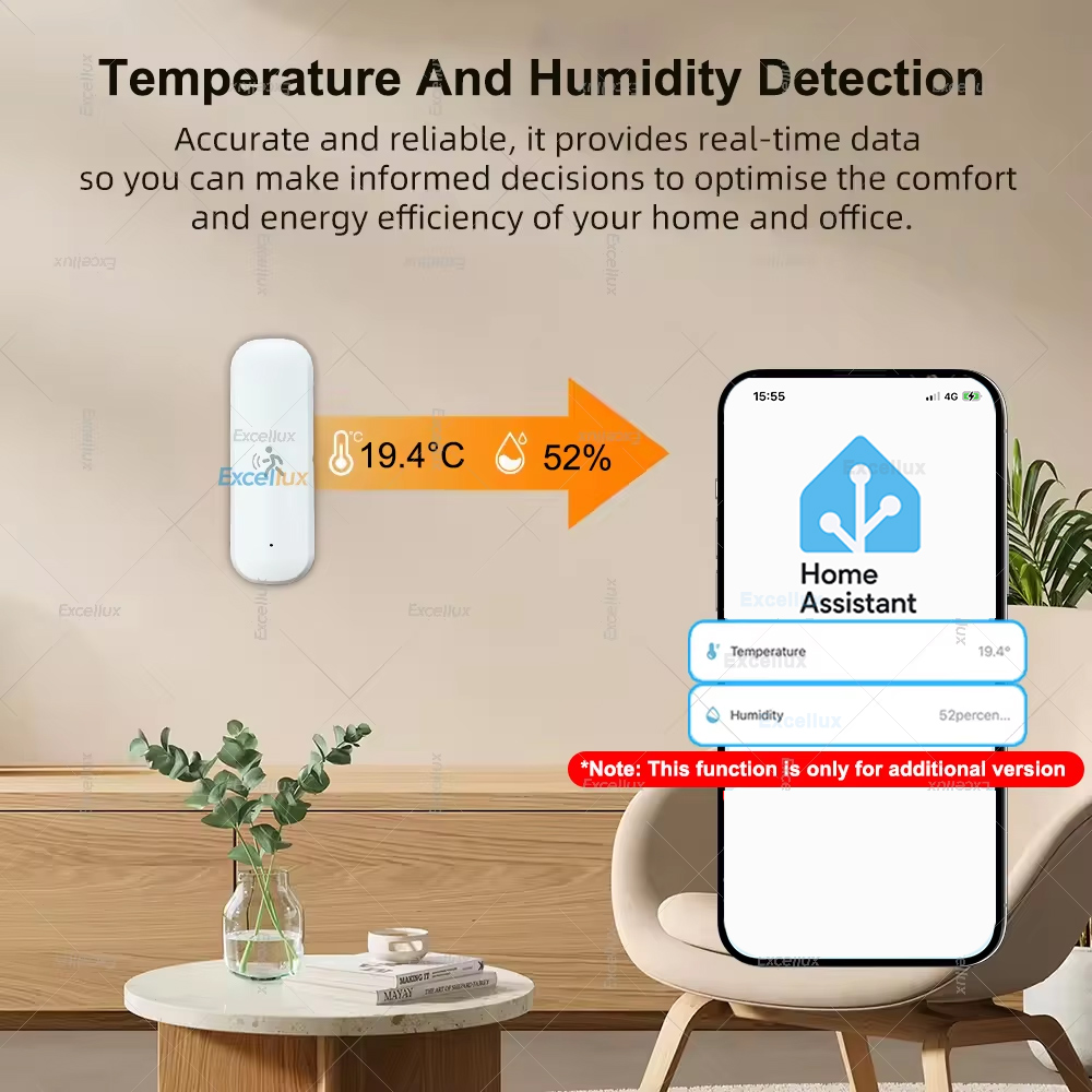 Akıllı ZigBee Hareket Sensörü  - Home Improvement Hardware incelemesi ve fiyatı