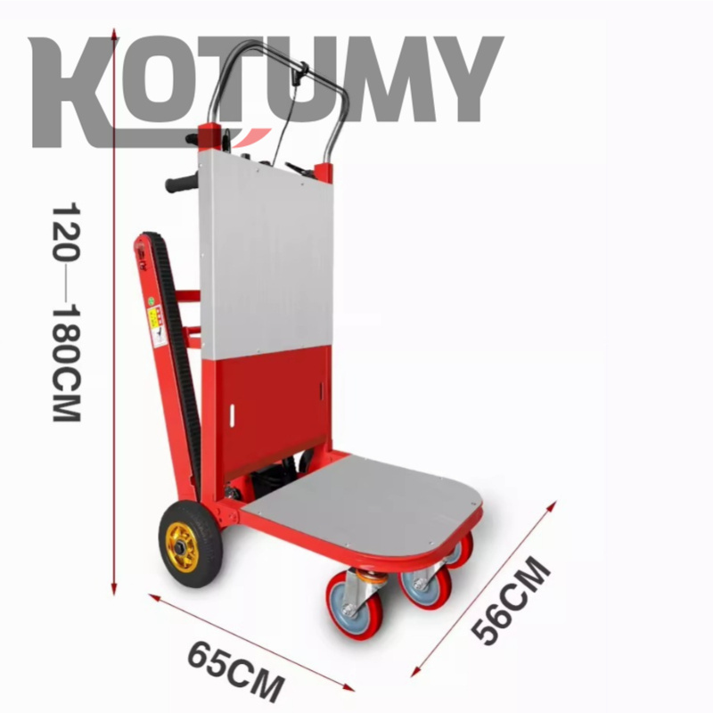 400KG Taşıyabilen Elektrikli M - Home Improvement Us incelemesi ve fiyatı