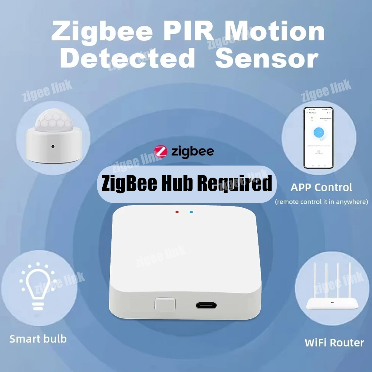 ZigBee 3.0 PIR Hareket Sensörü - Home Improvement Hardware incelemesi ve fiyatı