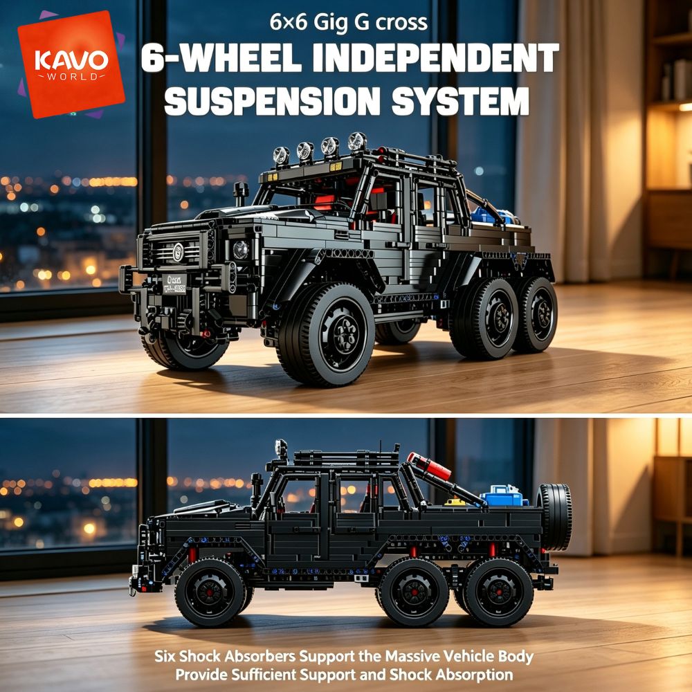 KAVOWORLD 6x6 Ağır Hizmet Tipi - Home Improvement Tool Time incelemesi ve fiyatı
