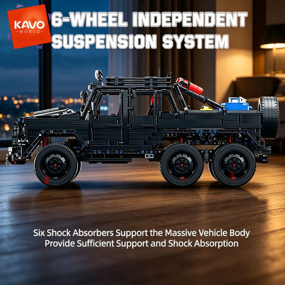 KAVOWORLD 6x6 Ağır Hizmet Tipi - Home Improvement Tool Time incelemesi ve fiyatı